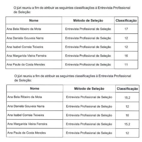 putas pacos de ferreira|Classificados Acompanhantes Paços de Ferreira. Convívio。